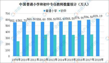 列舉,創(chuàng)新,政策,文件
