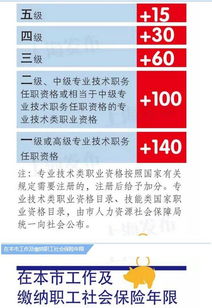 河南工業(yè)大學(xué)創(chuàng)新創(chuàng)業(yè)管理辦法,西南政法大學(xué)創(chuàng)新創(chuàng)業(yè)管理辦法,創(chuàng)新創(chuàng)業(yè)基地管理辦法