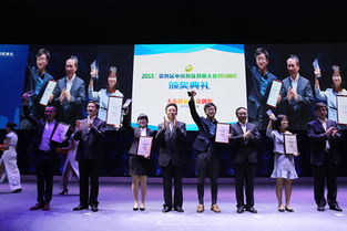 賽區(qū),中國,大賽,名單