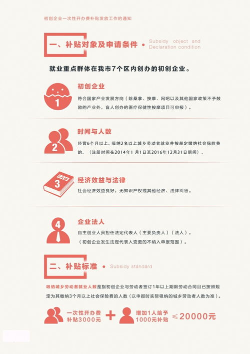 創(chuàng)新創(chuàng)業(yè)帶動(dòng)就業(yè)實(shí)施意見(jiàn)