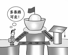 創(chuàng)新創(chuàng)業(yè)教育對大學(xué)生的意義,創(chuàng)新創(chuàng)業(yè)教育的目的和意義,大學(xué)生創(chuàng)新創(chuàng)業(yè)教育的意義2000字