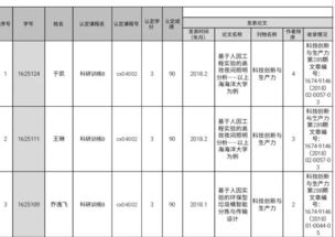 普通話(huà)可以申請(qǐng)創(chuàng)新創(chuàng)業(yè)學(xué)分嗎,普通話(huà)證書(shū)算創(chuàng)新創(chuàng)業(yè)學(xué)分嗎,普通話(huà)算創(chuàng)新創(chuàng)業(yè)學(xué)分嗎