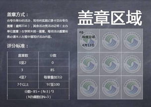 創(chuàng)新創(chuàng)業(yè)學(xué)分統(tǒng)一錄入