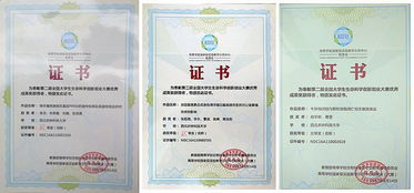 臨沂大學(xué)創(chuàng)新創(chuàng)業(yè)證書(shū)