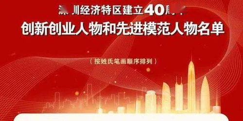 深圳創(chuàng)新創(chuàng)業(yè)學(xué)院,深圳創(chuàng)新創(chuàng)業(yè)研究院,深圳創(chuàng)新創(chuàng)業(yè)政策