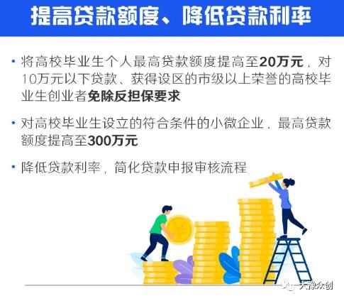 大學(xué)生創(chuàng)新創(chuàng)業(yè)需求分析,大學(xué)生創(chuàng)新創(chuàng)業(yè)需求問卷,大學(xué)生創(chuàng)新創(chuàng)業(yè)需求調(diào)查