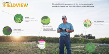 農(nóng)業(yè)機(jī)械創(chuàng)新創(chuàng)業(yè)項(xiàng)目,農(nóng)業(yè)機(jī)械創(chuàng)新設(shè)計,農(nóng)業(yè)機(jī)械創(chuàng)新設(shè)計作品