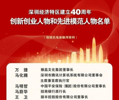 建立創(chuàng)新創(chuàng)業(yè)檔案