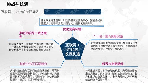 創(chuàng)新創(chuàng)業(yè)計(jì)劃書中的技術(shù)創(chuàng)新