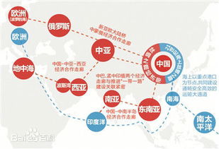 大學(xué)生一帶一路的創(chuàng)新創(chuàng)業(yè)實例