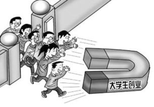 近來(lái)的創(chuàng)新創(chuàng)業(yè)新穎的項(xiàng)目