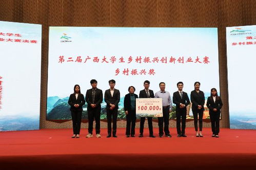 鄉(xiāng)村振興大學(xué)生創(chuàng)新創(chuàng)業(yè)PPT,大學(xué)生創(chuàng)新創(chuàng)業(yè)鄉(xiāng)村振興論文,大學(xué)生創(chuàng)新創(chuàng)業(yè)與鄉(xiāng)村振興的作文