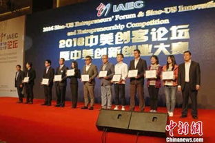 團隊,大賽,名稱,創(chuàng)新