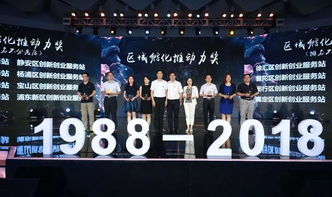 為什么選擇在徐匯創(chuàng)新創(chuàng)業(yè)