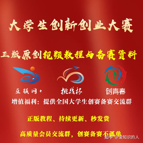 大學(xué)生創(chuàng)新創(chuàng)業(yè)商業(yè)類獲獎作品