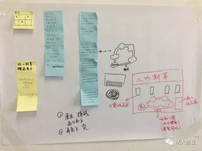 創(chuàng)新創(chuàng)業(yè)導(dǎo)論心得論文1000字,大學(xué)生創(chuàng)新創(chuàng)業(yè)導(dǎo)論論文,創(chuàng)新創(chuàng)業(yè)導(dǎo)論論文1000字