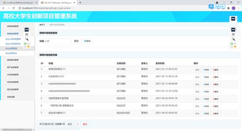 管理系統(tǒng),代碼,創(chuàng)新,創(chuàng)業(yè)