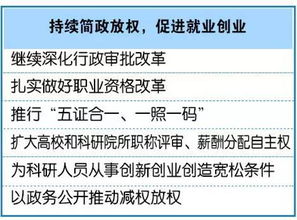 概念,關(guān)系,創(chuàng)新,創(chuàng)業(yè)