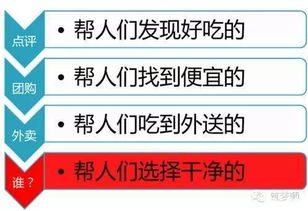 十大創(chuàng)新創(chuàng)業(yè)案例