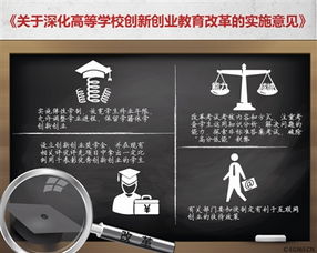 休學(xué),學(xué)籍,管理辦法,保留