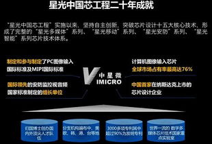 創(chuàng)新創(chuàng)業(yè)智能手環(huán)計劃書,創(chuàng)新創(chuàng)業(yè)茶館計劃書,創(chuàng)新創(chuàng)業(yè)企業(yè)計劃書