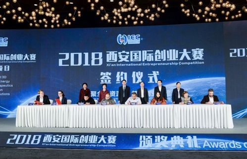 創(chuàng)新創(chuàng)業(yè)ppt,創(chuàng)新創(chuàng)業(yè)學分,創(chuàng)新創(chuàng)業(yè)