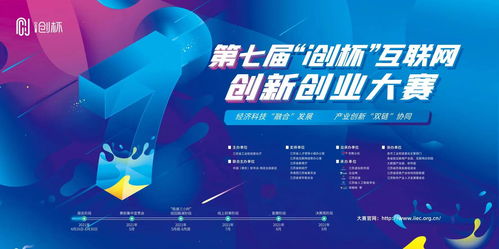 互聯(lián)網(wǎng),大賽,醫(yī)學(xué),創(chuàng)新