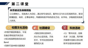 課堂,創(chuàng)新,創(chuàng)業(yè),筆記