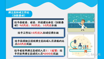 評(píng)價(jià),創(chuàng)新,創(chuàng)業(yè),平臺(tái)