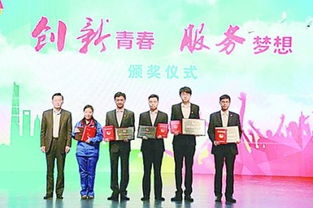 團(tuán)委,創(chuàng)新,創(chuàng)業(yè),工作