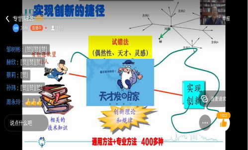 理由,創(chuàng)新,創(chuàng)業(yè),大學(xué)生