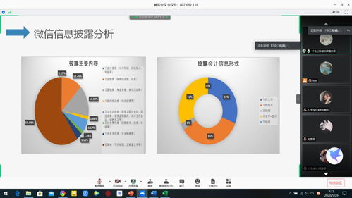 答辯,省級,創(chuàng)業(yè)項(xiàng)目,創(chuàng)新