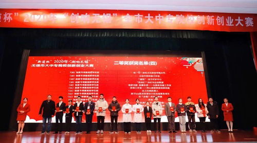 單位組織創(chuàng)新創(chuàng)業(yè)大賽