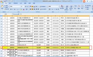 申請(qǐng)書(shū),創(chuàng)新,創(chuàng)業(yè)