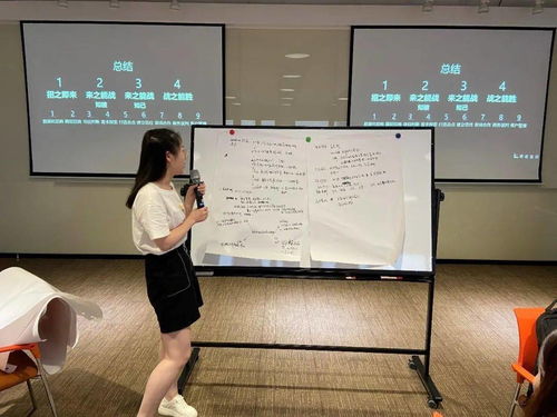 訓(xùn)練營,實訓(xùn),經(jīng)營決策,創(chuàng)新