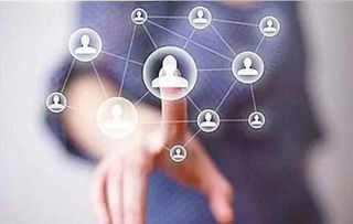 互聯(lián)網(wǎng)創(chuàng)新創(chuàng)業(yè)項(xiàng)目是干什么的