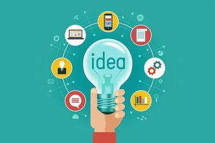 創(chuàng)業(yè)創(chuàng)新驅(qū)動發(fā)展戰(zhàn)略