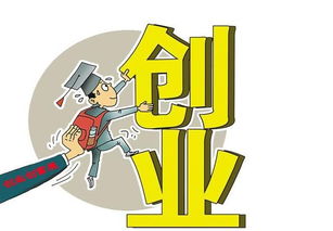 為重,創(chuàng)新,創(chuàng)業(yè)