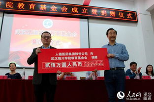 武漢晴川學(xué)院創(chuàng)新創(chuàng)業(yè)