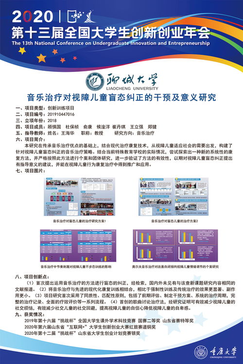 大學(xué)生創(chuàng)新創(chuàng)業(yè)就業(yè)平臺(tái)