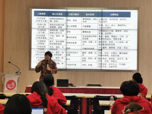 高校大學生創(chuàng)新創(chuàng)業(yè)教育的問題及對策,大學生創(chuàng)新創(chuàng)業(yè)教育智慧樹答案,大學生創(chuàng)新創(chuàng)業(yè)教育心得體會