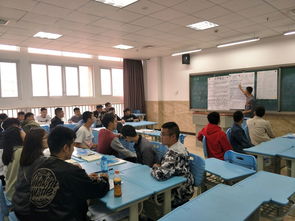 理由,參加,創(chuàng)新,創(chuàng)業(yè)