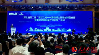 創(chuàng)新創(chuàng)業(yè)活動周河北