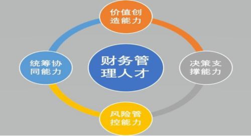 創(chuàng)新創(chuàng)業(yè)風(fēng)險(xiǎn)與對(duì)策,創(chuàng)新與創(chuàng)業(yè)風(fēng)險(xiǎn)的關(guān)系,創(chuàng)業(yè)風(fēng)險(xiǎn)管控對(duì)策