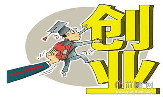 減免,稅收,創(chuàng)新,政策