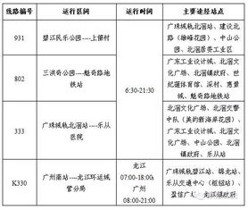 智能公交創(chuàng)新創(chuàng)業(yè)論文