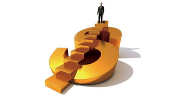 點(diǎn)子,創(chuàng)新,創(chuàng)業(yè),大全