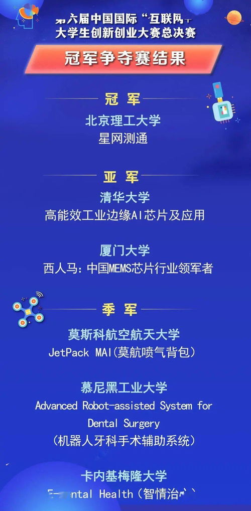 大學生創(chuàng)新創(chuàng)業(yè)項目書名稱