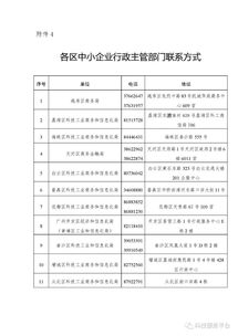 創(chuàng)新創(chuàng)業(yè)項目經(jīng)費申請