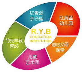 創(chuàng)業(yè)創(chuàng)新領(lǐng)導力陸向謙網(wǎng)課答案